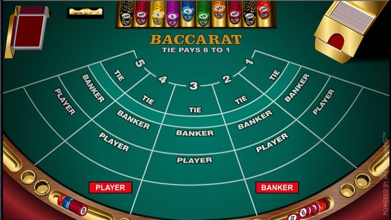 Baccarat FB88: Bật mí kinh nghiệm đánh đâu thắng đó 2 Mang đến người chơi giao diện đẹp, dễ dùng